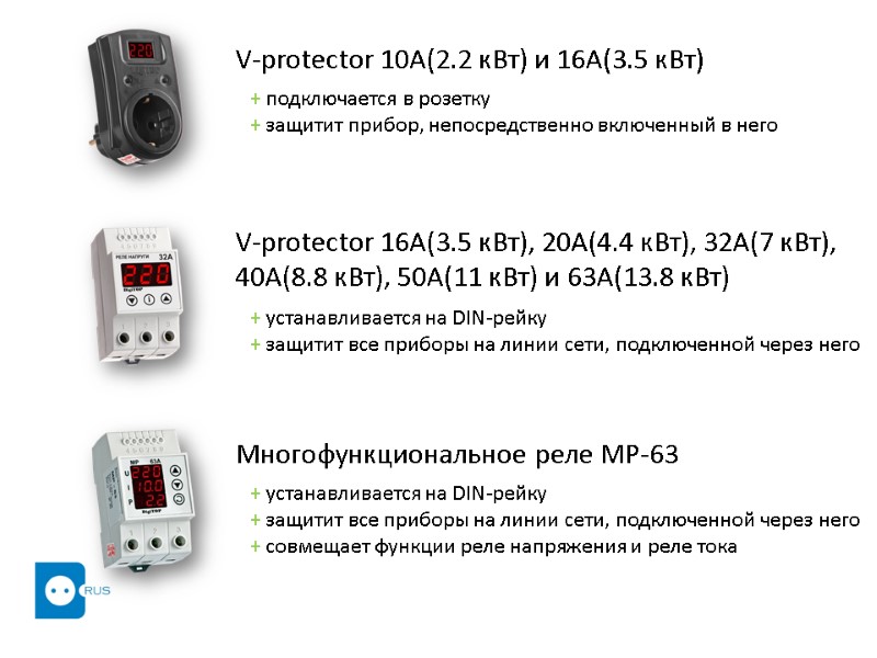 V-protector 10A(2.2 кВт) и 16А(3.5 кВт) + подключается в розетку + защитит прибор, непосредственно